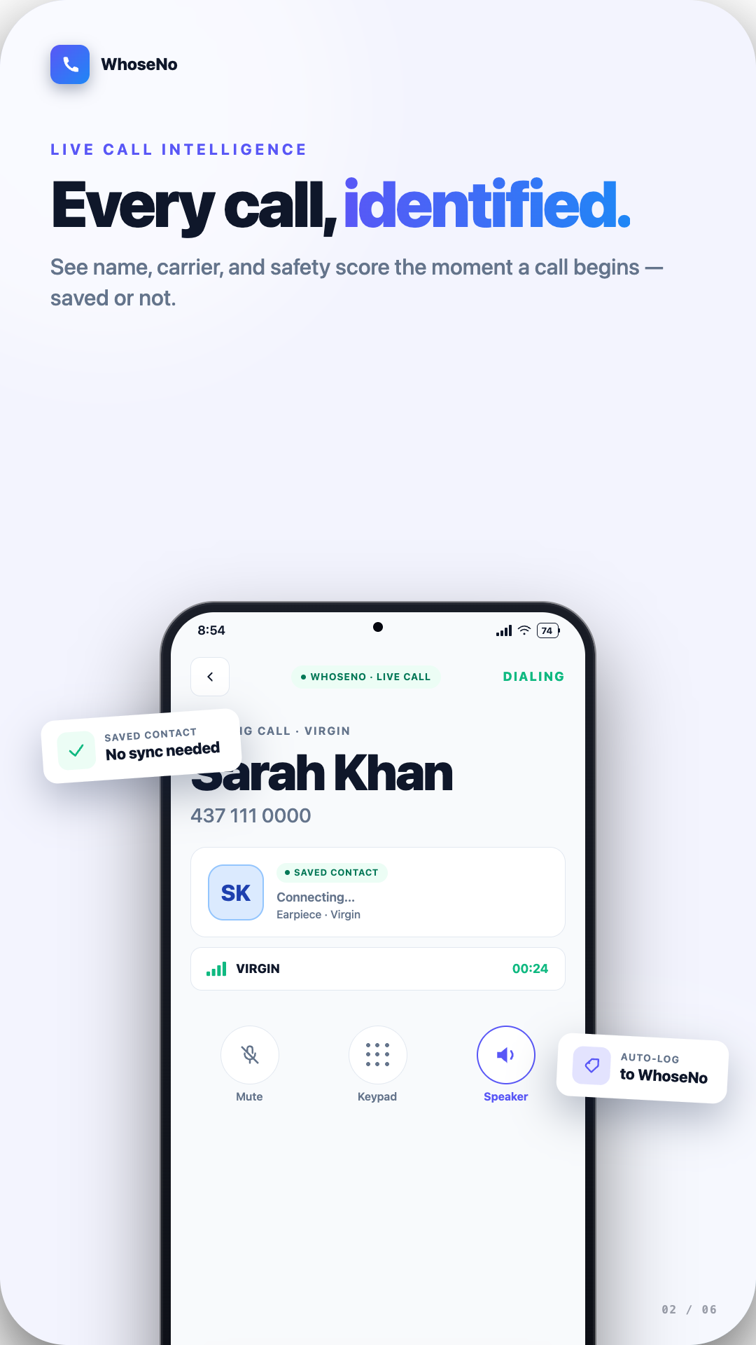 WhoseNo live call intelligence screen with caller name, carrier, and active call details.